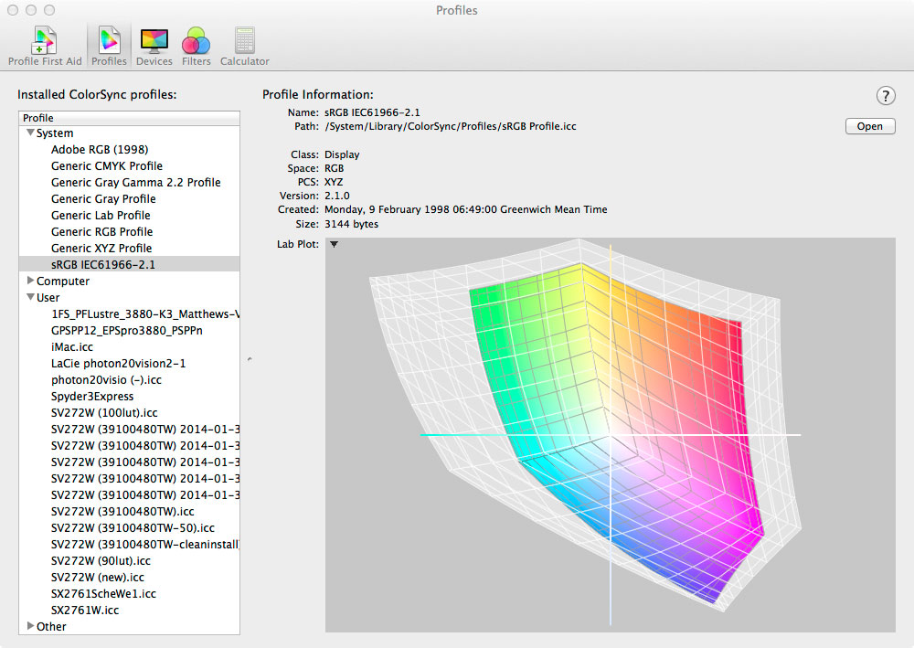 NEC vs sRGB